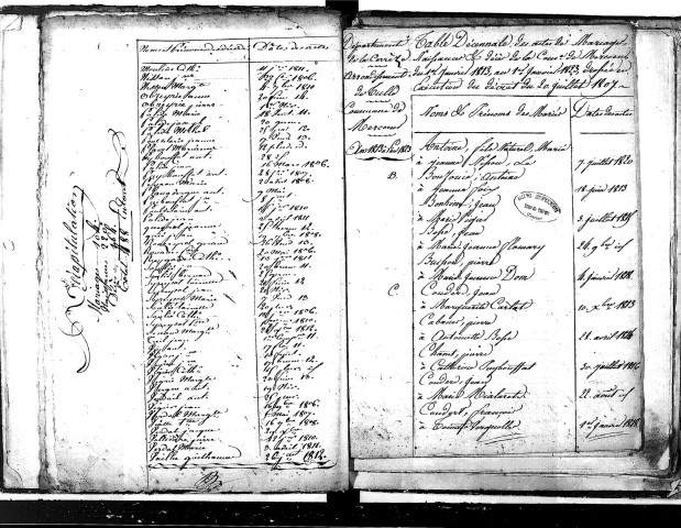 Tables décennales des décès (1803-1812)