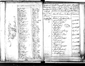 Tables décennales des mariages (1813-1822)