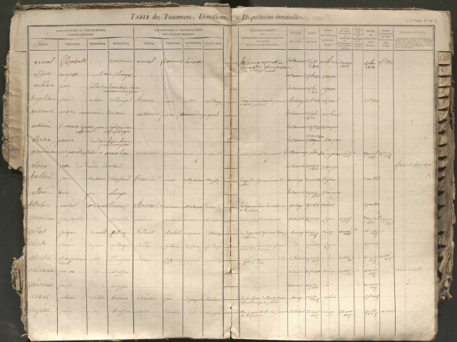 1832-1840