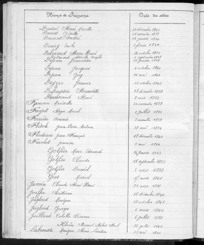 Tables décennales des naissances (1933-1942)