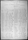 Tables décennales des naissances (1883-1892)