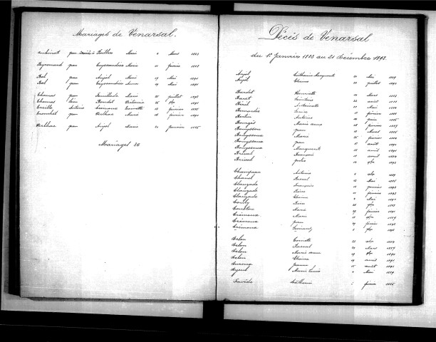 Tables décennales des mariages (1883-1892)