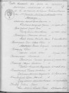 Tables décennales des mariages (1943-1952)