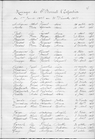 Tables décennales des mariages (1923-1932)
