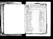 Tables décennales des décès (1792-1802)