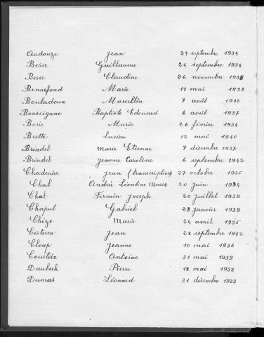 Tables décennales des décès (1933-1942)