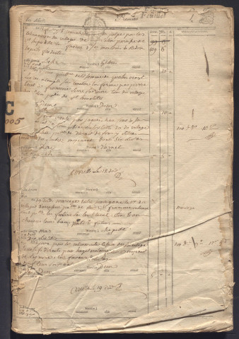 18 février 1778-9 avril 1779