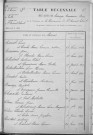 Tables décennales des mariages (1913-1922)