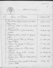 Tables décennales des mariages (1943-1952)