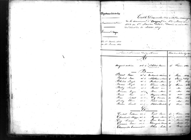 Tables décennales des mariages (1833-1842)