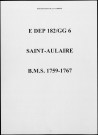 Baptêmes, mariages, sépultures (1759-1767)