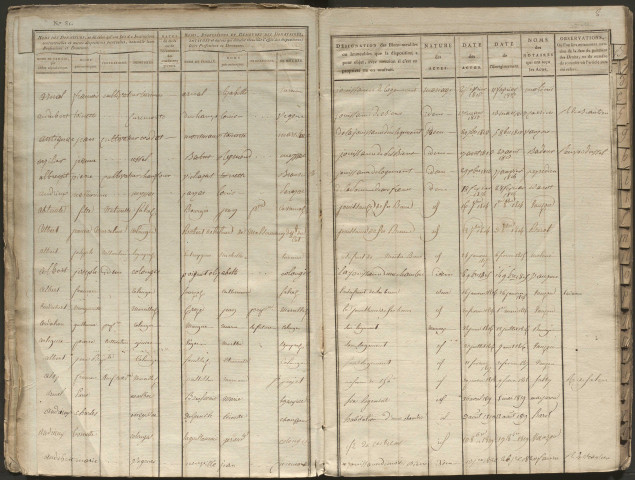 1812-1824