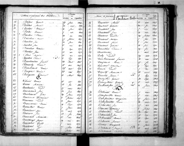 Tables décennales des décès (1843-1852)