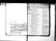 Tables décennales des naissances (1792-1802)