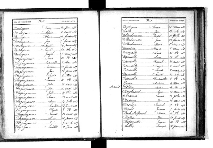 Tables décennales des décès (1873-1882)