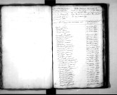 Tables décennales des naissances (1823-1832)