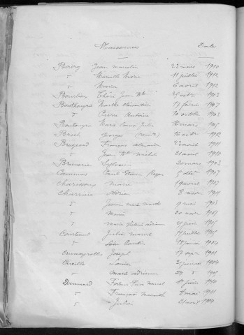 Tables décennales des naissances (1903-1912)