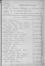 Tables décennales des mariages (1923-1932)