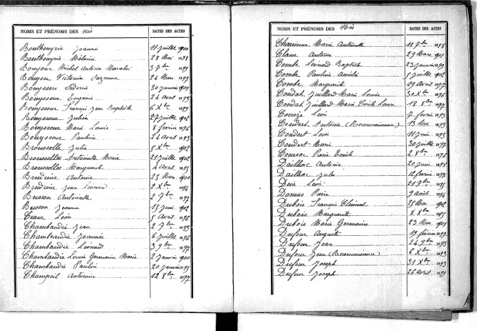 Tables décennales des naissances (1893-1902)