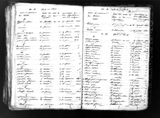Tables décennales des décès (1803-1812)