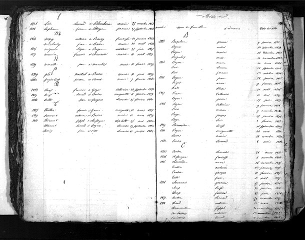 Tables décennales des décès (1833-1842)