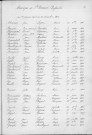 Tables décennales des mariages (1903-1912)