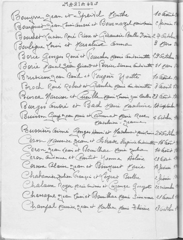 Tables décennales des mariages (1943-1952)