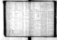 Tables décennales des mariages (1853-1862)