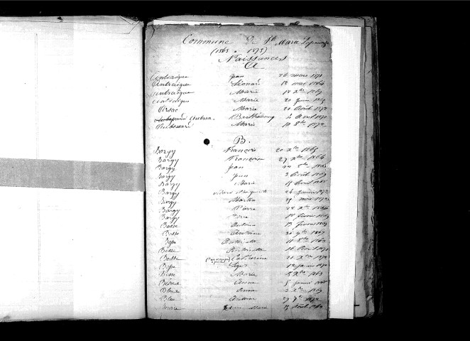 Tables décennales des décès (1893-1902)