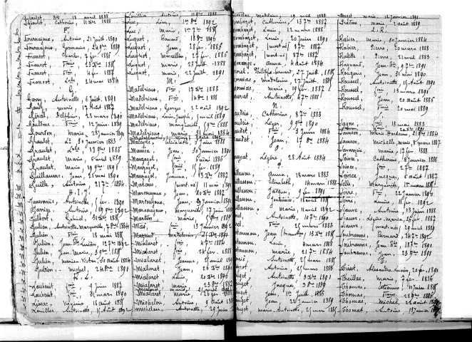 Tables décennales des décès (1883-1892)