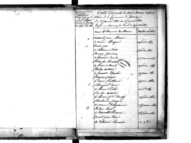 Tables décennales des mariages (1823-1832)