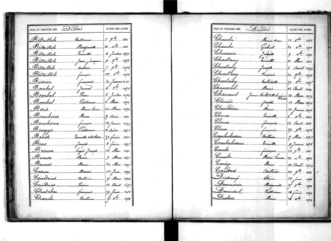 Tables décennales des décès (1873-1882)