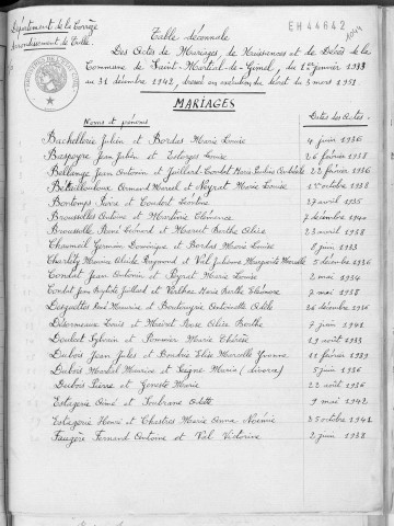 Tables décennales des mariages (1933-1942)
