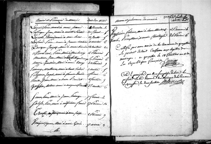Tables décennales des mariages (1792-1802)