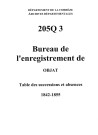 1842-1855