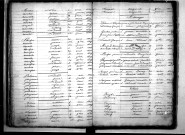 Tables décennales des décès (1823-1832)