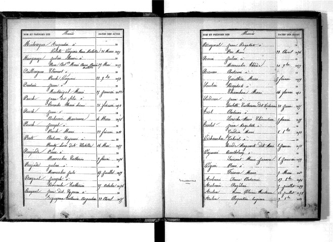 Tables décennales des mariages (1873-1882)