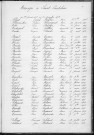 Tables décennales des mariages (1903-1912)