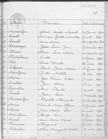 Tables décennales des naissances (1943-1952)