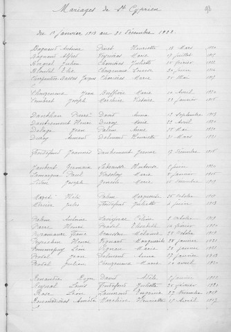 Tables décennales des mariages (1913-1922)
