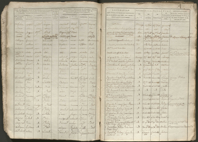 1780-1824