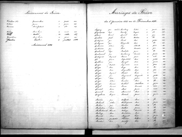 Tables décennales des mariages (1883-1892)