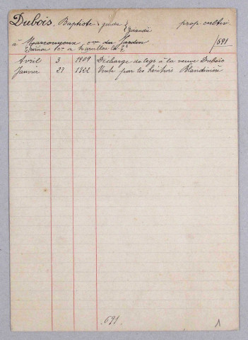Répertoire alphabétique sur fiches : Dubois à Orluc