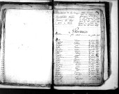 Tables décennales des naissances (1813-1822)