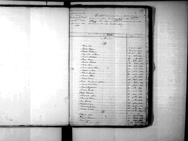 Tables décennales des mariages (1833-1842)