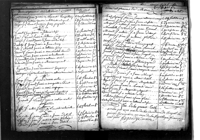 Tables décennales des mariages (1792-1802)