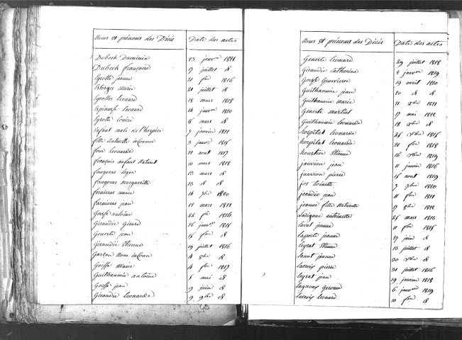 Tables décennales des décès (1813-1822)