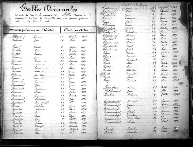 Tables décennales des décès (1873-1882)