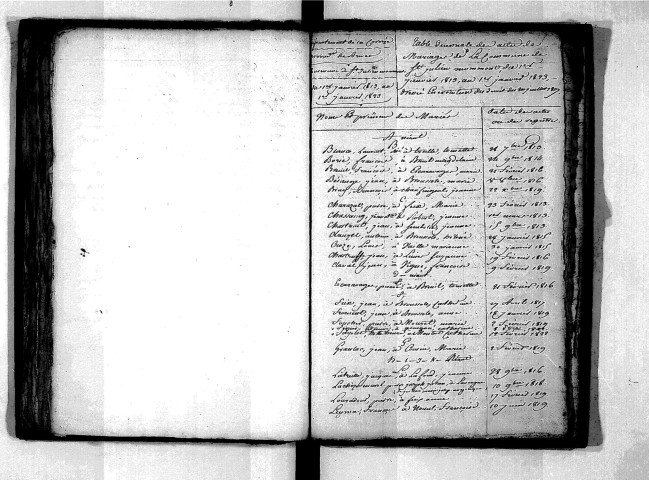 Tables décennales des mariages (1813-1822)