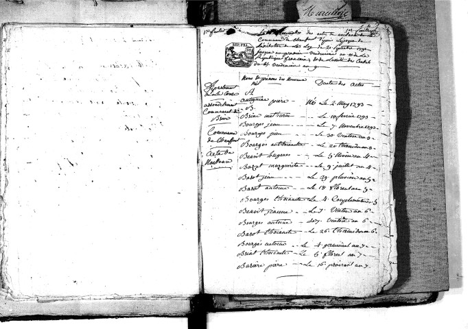 Tables décennales des naissances (1792-1802)